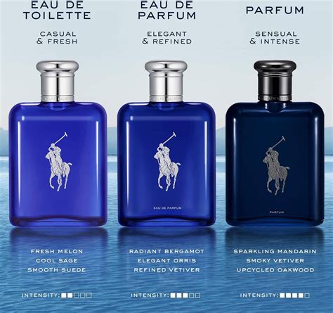 polo perfume price in uae|polo blue perfume for men.